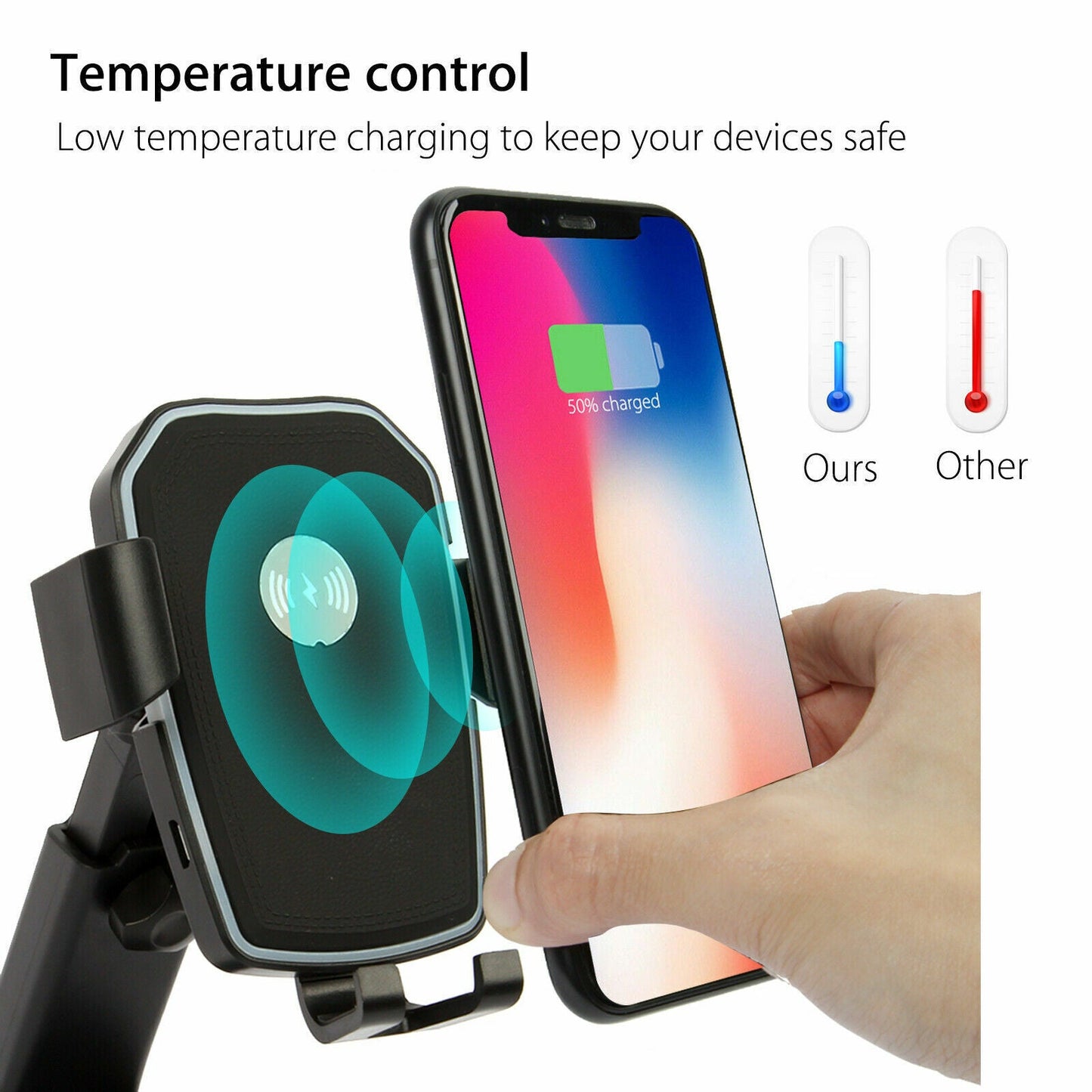 Qi Wireless Fast Charging Car Charger & Mount Holder – 2-in-1 Stand for Easy, On-the-Go Charging